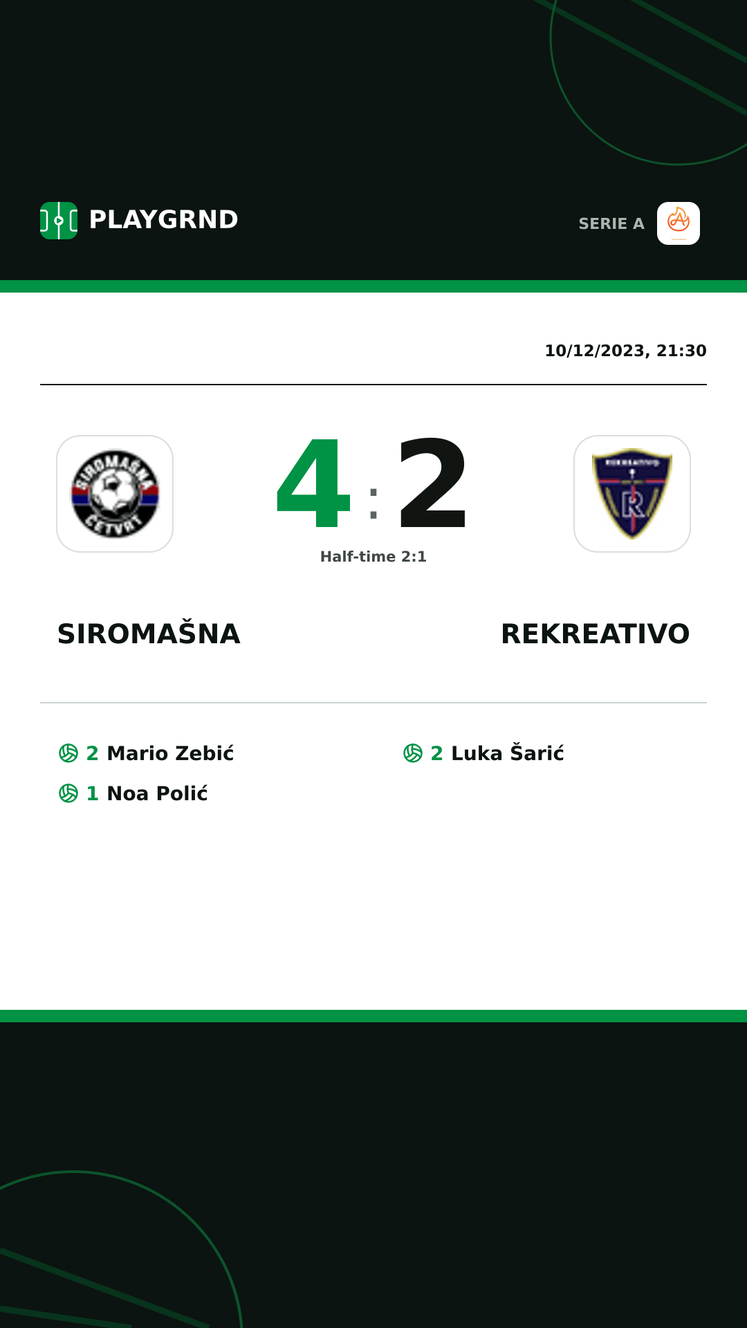 Instagram artwork: Siromašna 4:2 Rekreativo