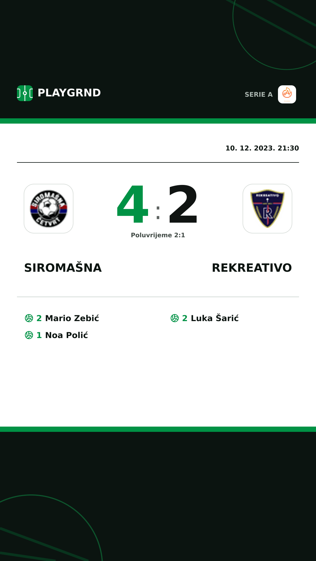 Instagram slika: Siromašna 4:2 Rekreativo