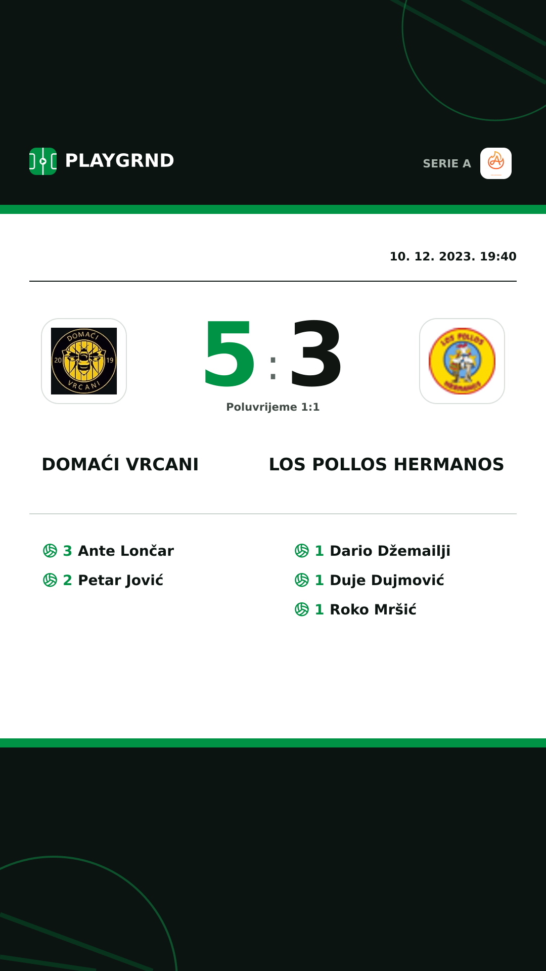 Instagram slika: Domaći Vrcani 5:3 Los Pollos Hermanos