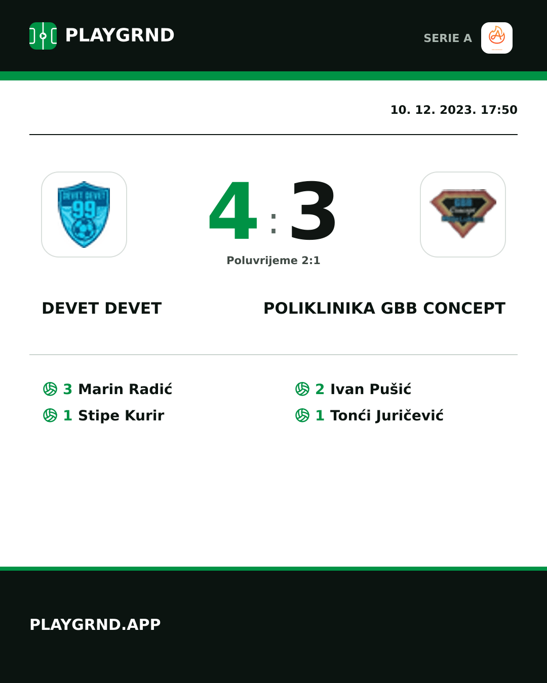 Instagram slika: Devet Devet 4:3 Poliklinika Gbb Concept