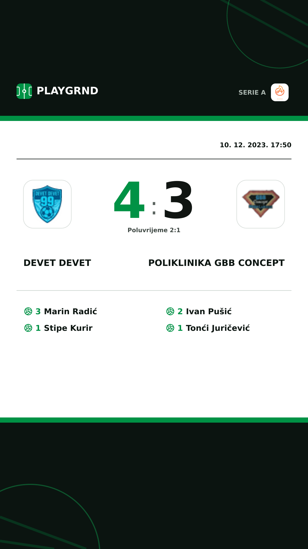 Instagram slika: Devet Devet 4:3 Poliklinika Gbb Concept