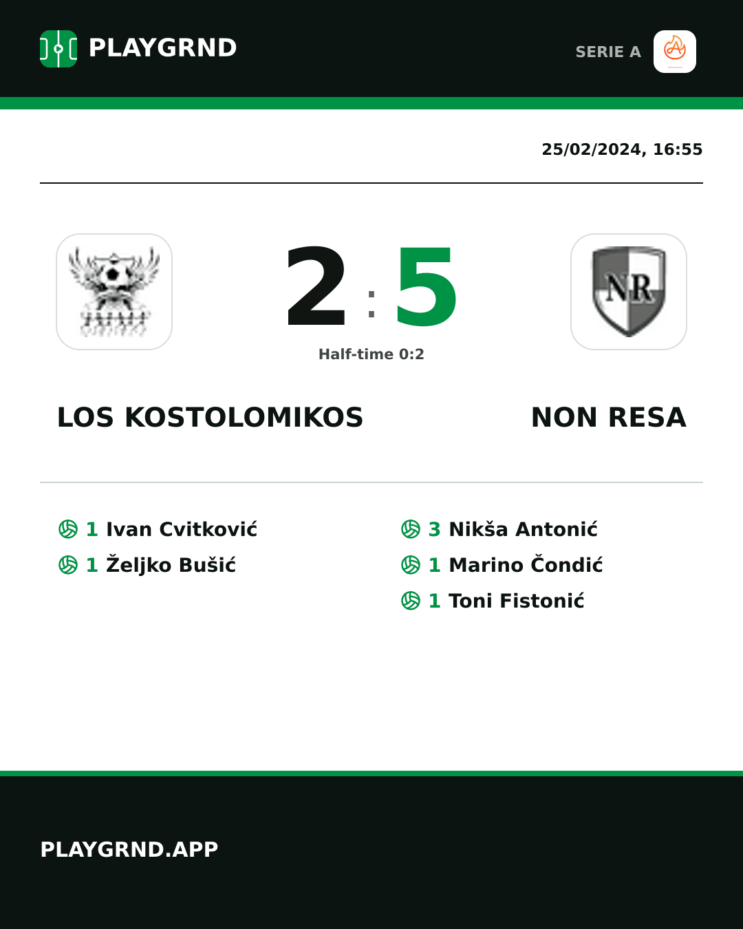 Instagram artwork: Los Kostolomikos 2:5 Non Resa