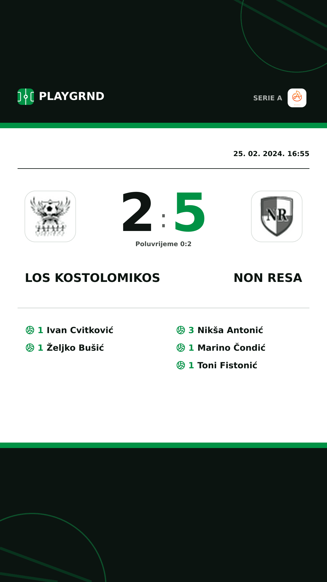 Instagram slika: Los Kostolomikos 2:5 Non Resa