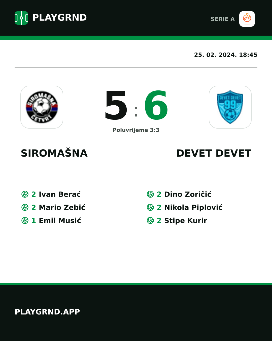 Instagram slika: Siromašna 5:6 Devet Devet