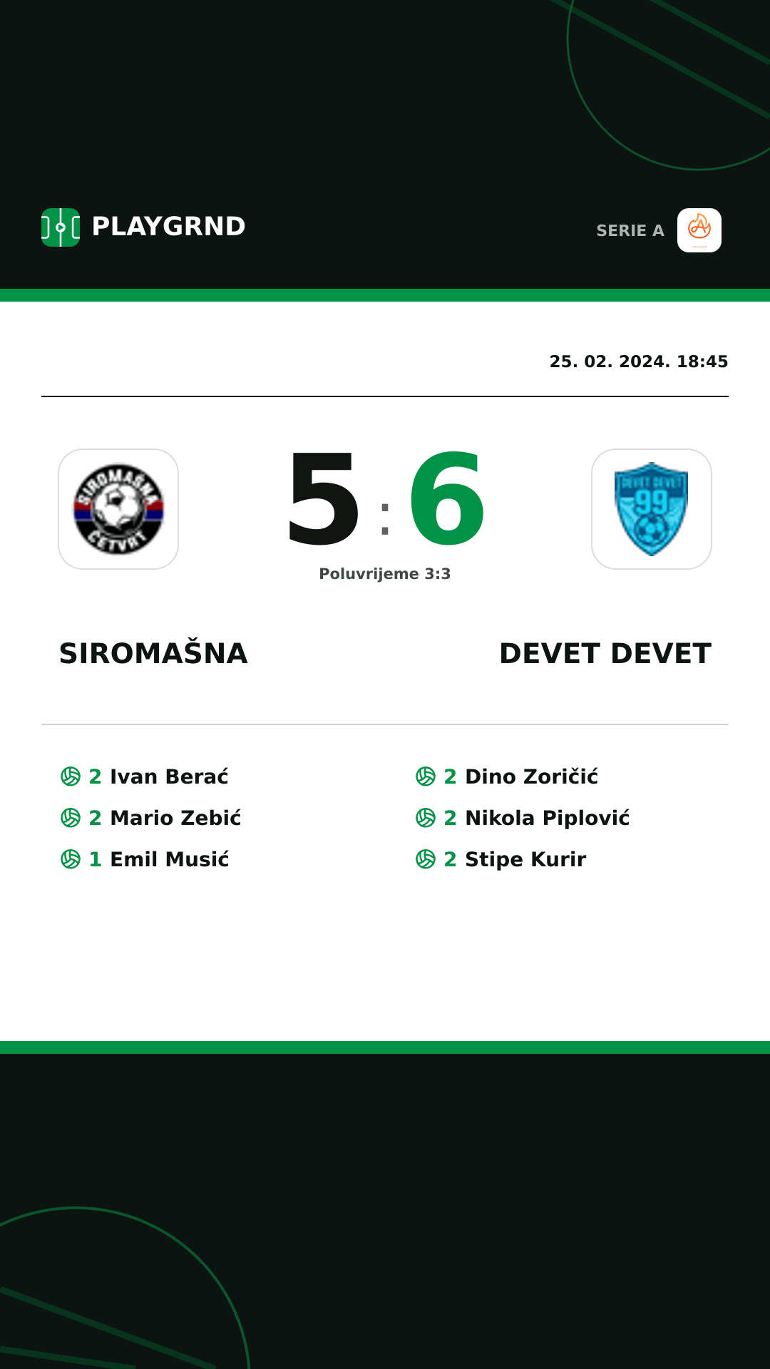Instagram slika: Siromašna 5:6 Devet Devet