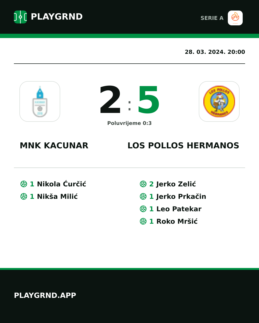 Instagram slika: Mnk Kacunar 2:5 Los Pollos Hermanos