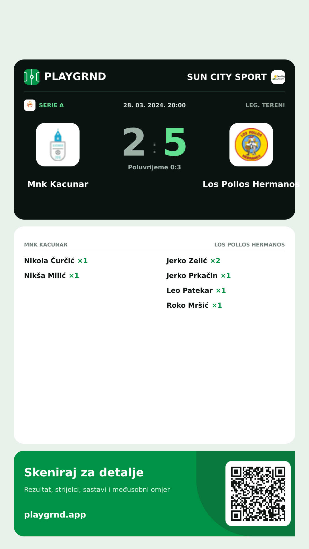 Story slika: Mnk Kacunar 2:5 Los Pollos Hermanos