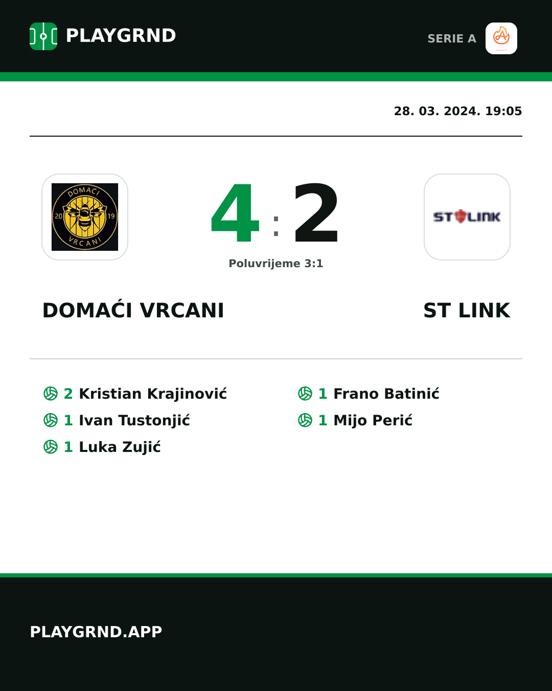 Instagram slika: Domaći Vrcani 4:2 ST Link