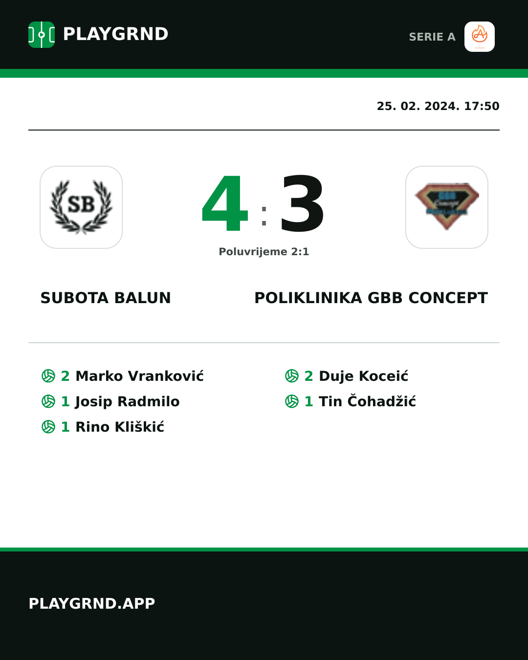 Instagram slika: Subota Balun 4:3 Poliklinika Gbb Concept