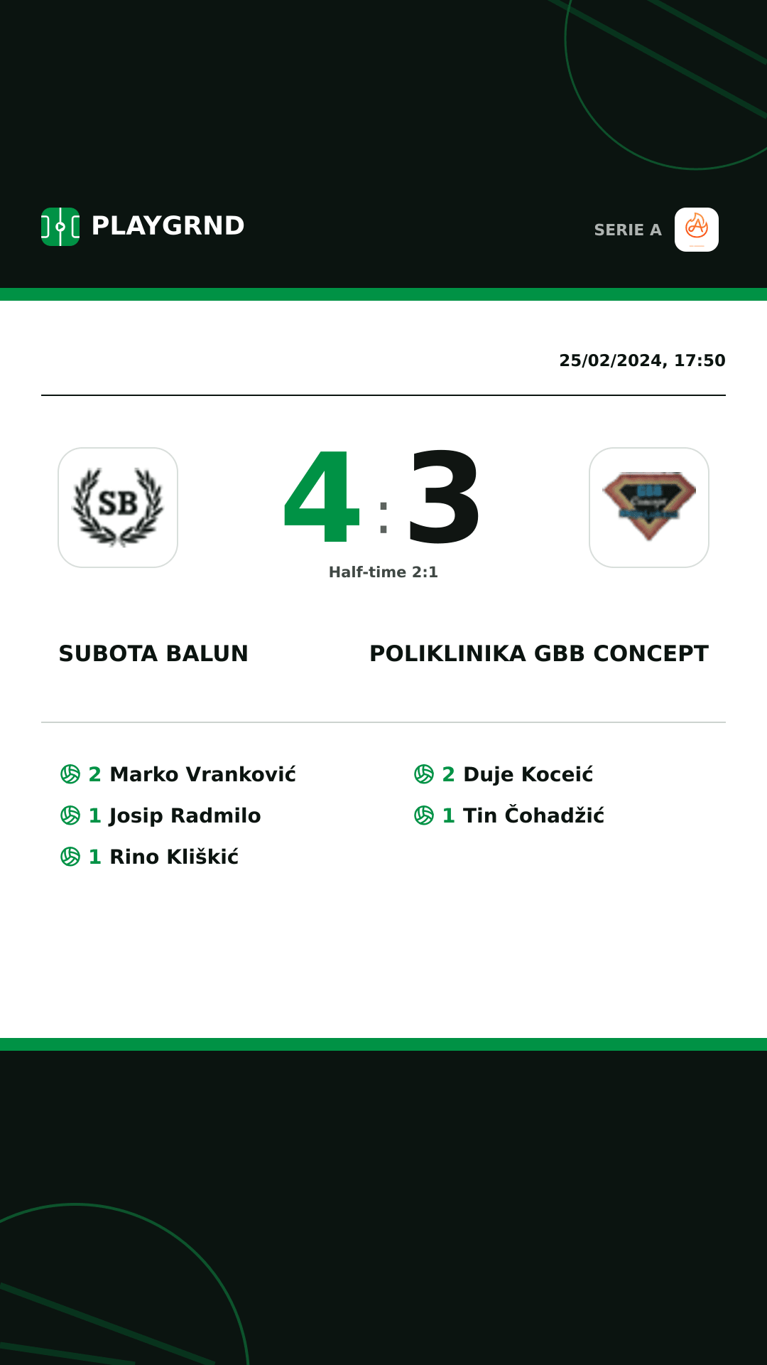 Instagram artwork: Subota Balun 4:3 Poliklinika Gbb Concept