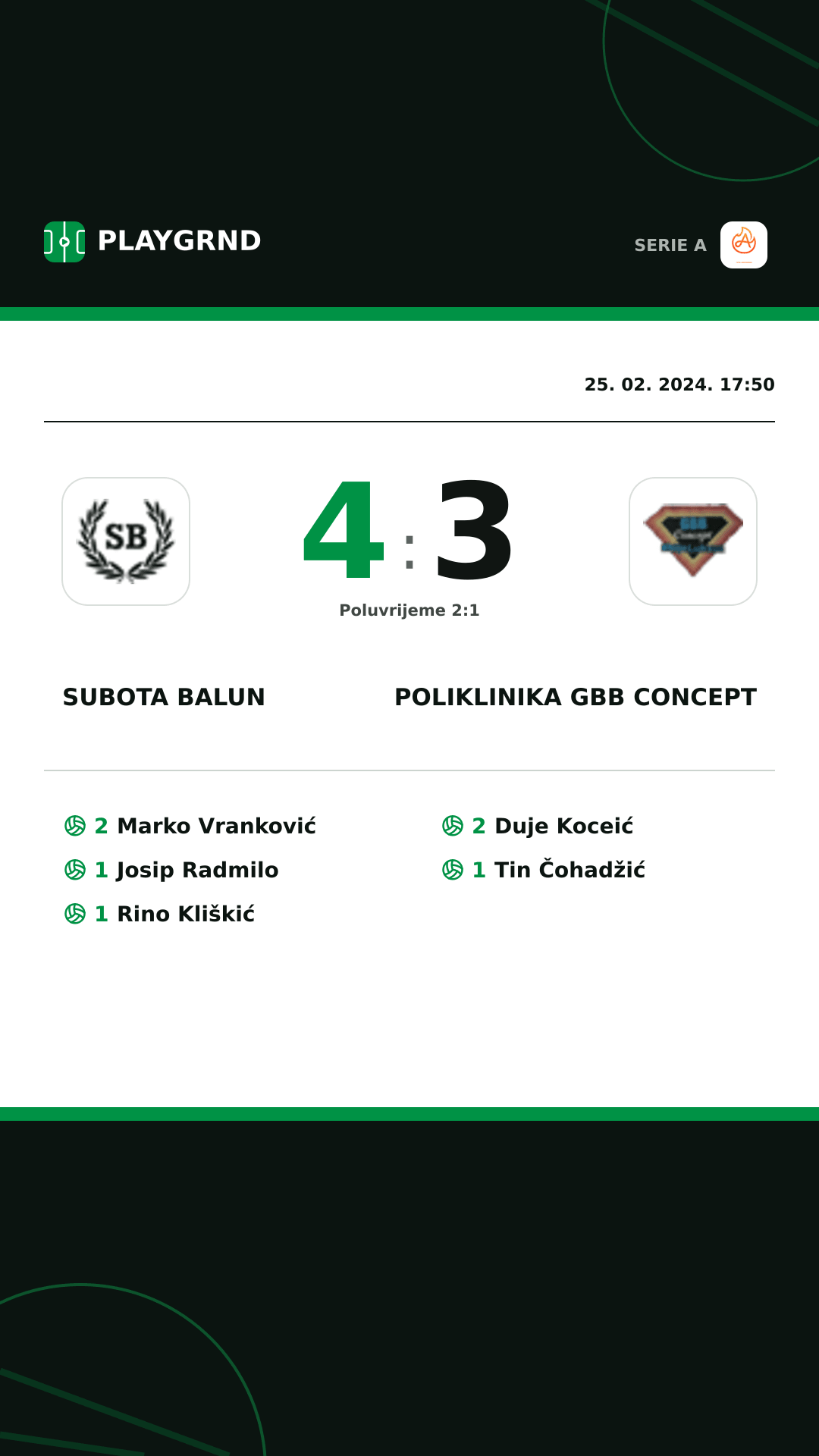 Instagram slika: Subota Balun 4:3 Poliklinika Gbb Concept