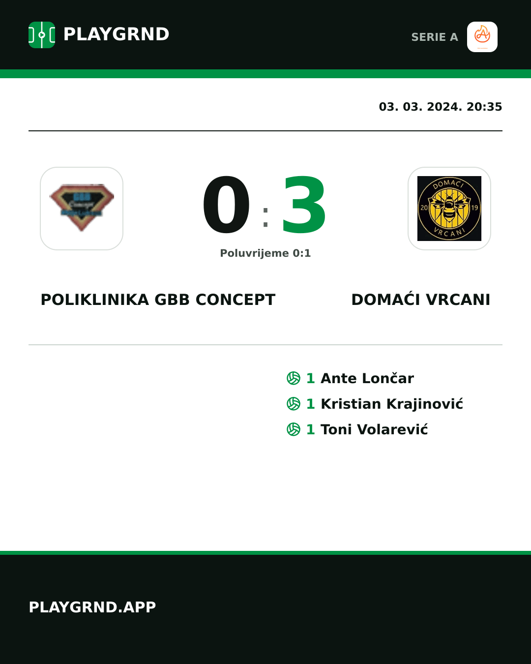 Instagram slika: Poliklinika Gbb Concept 0:3 Domaći Vrcani