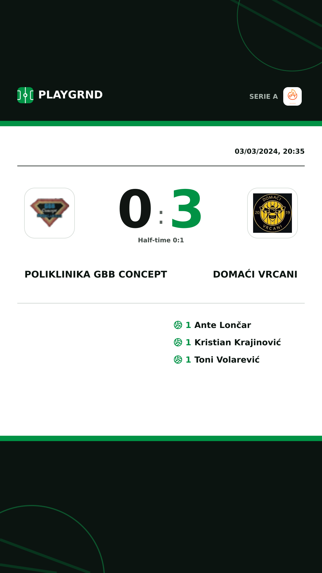Instagram artwork: Poliklinika Gbb Concept 0:3 Domaći Vrcani