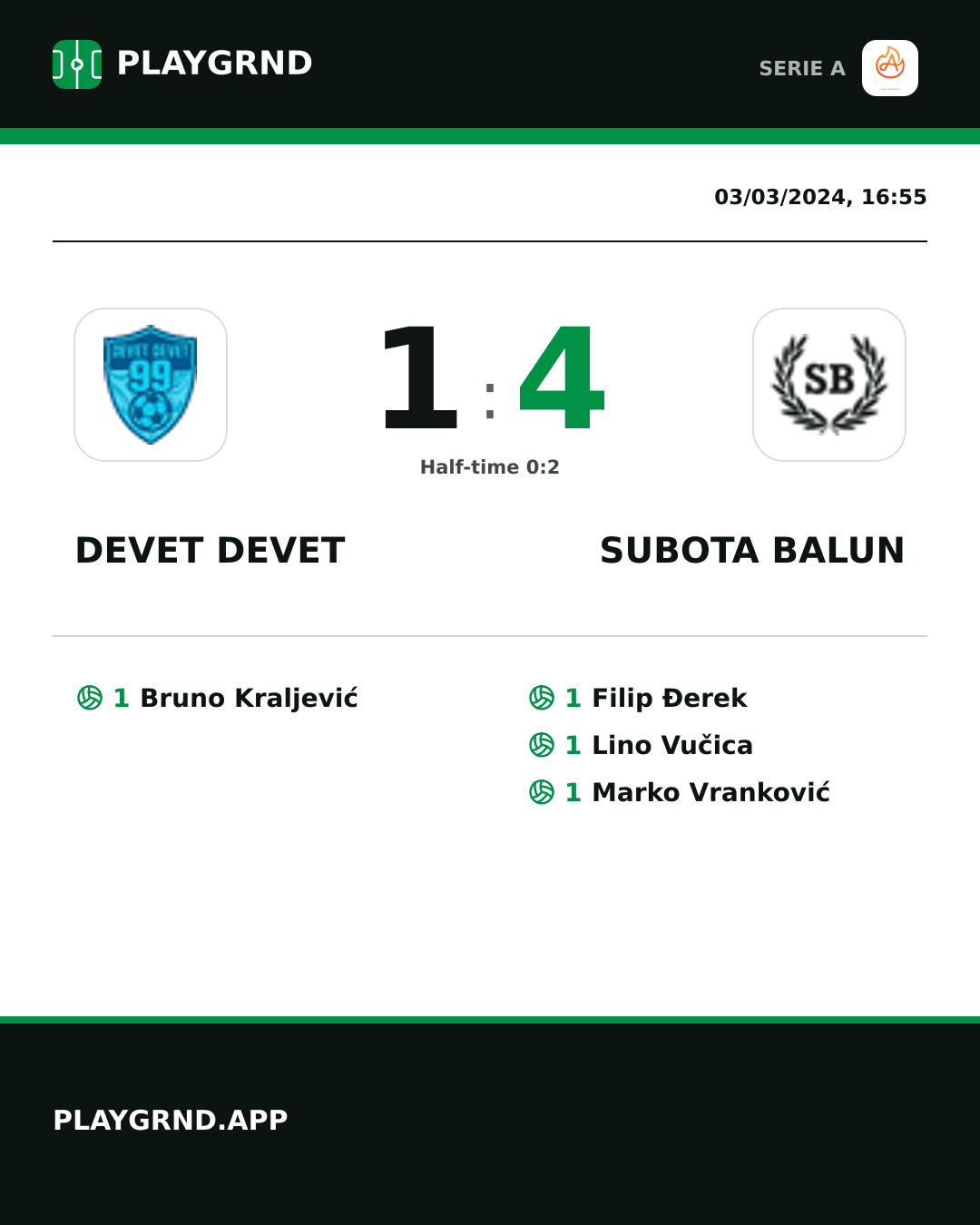Instagram artwork: Devet Devet 1:4 Subota Balun