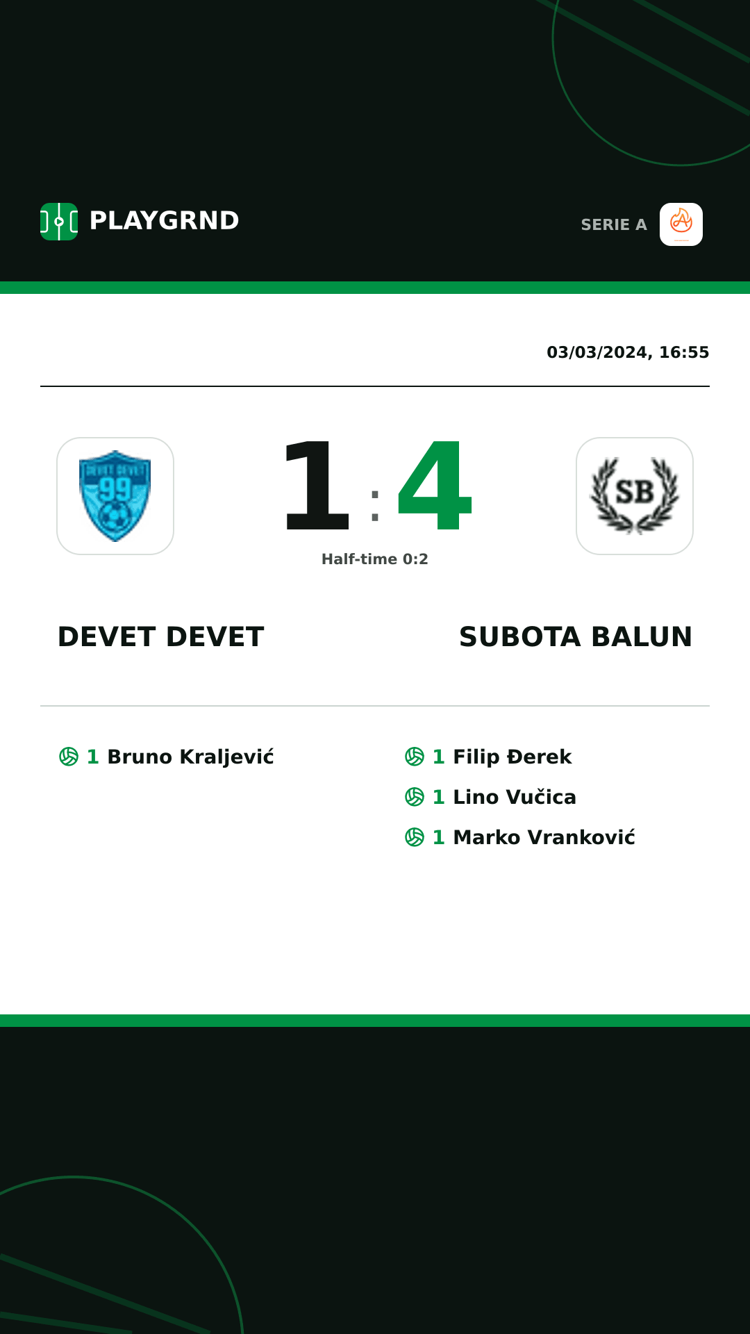 Instagram artwork: Devet Devet 1:4 Subota Balun