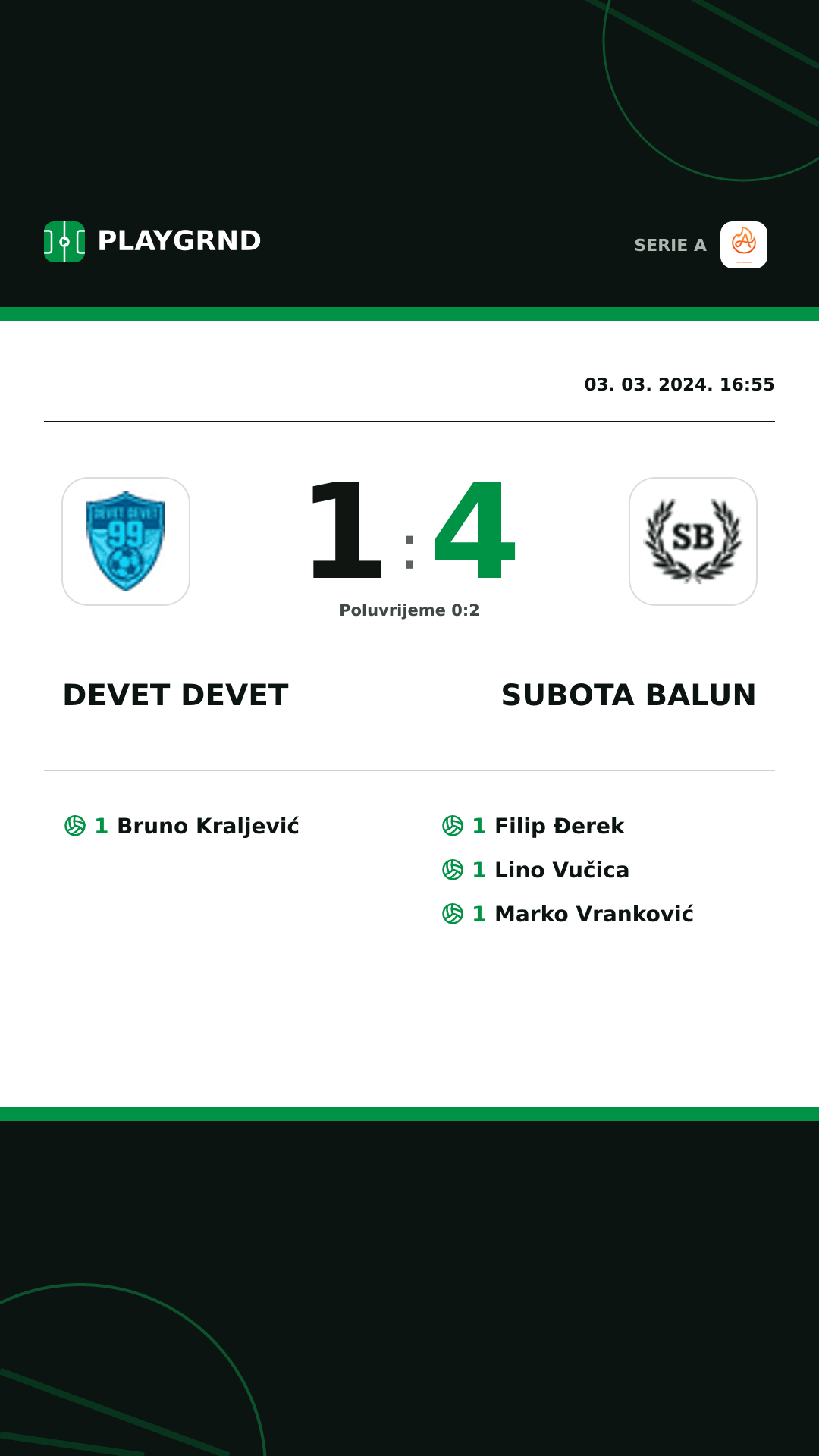Instagram slika: Devet Devet 1:4 Subota Balun