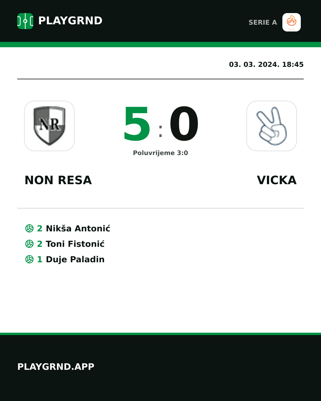 Instagram slika: Non Resa 5:0 Vicka