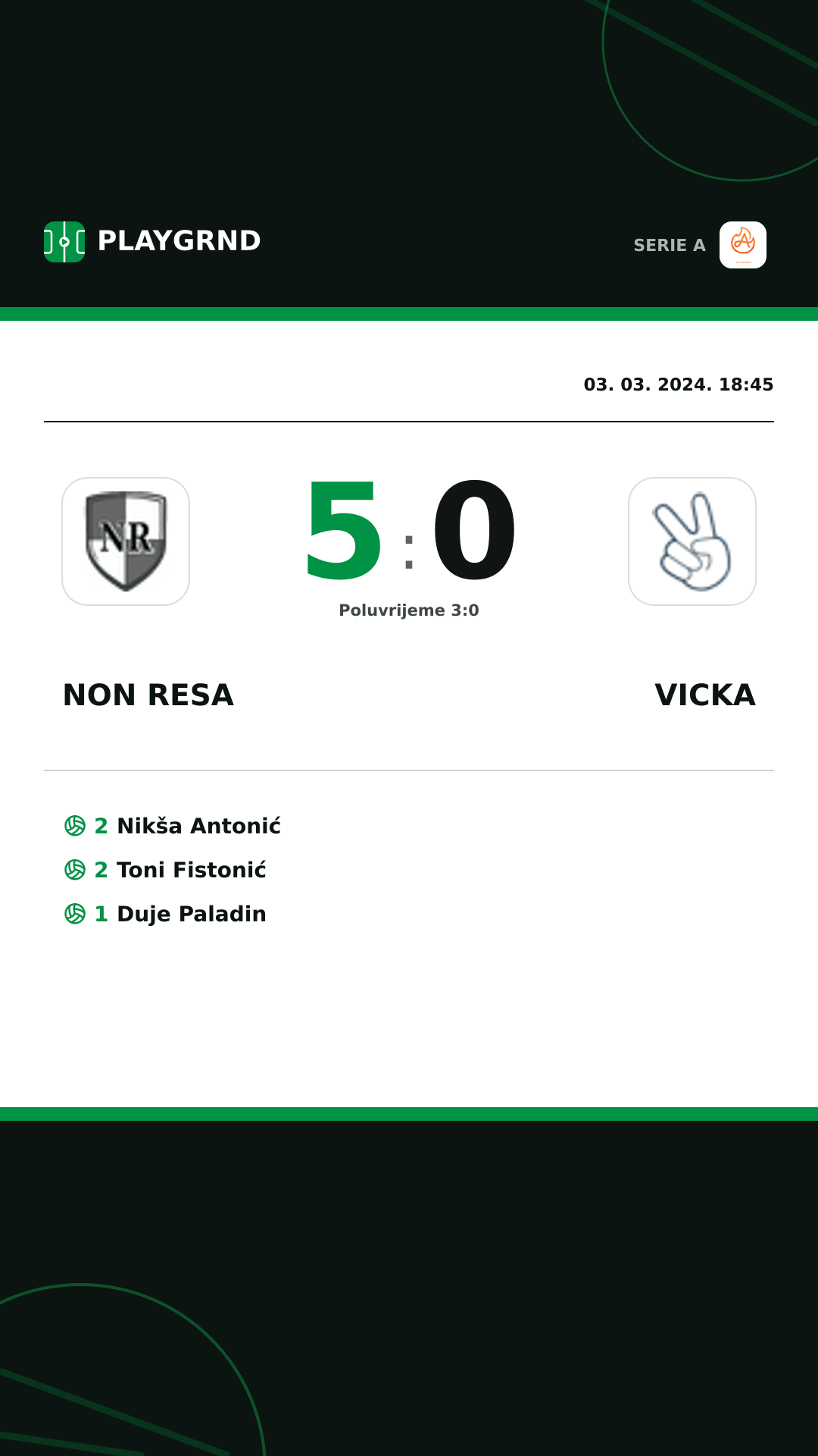 Instagram slika: Non Resa 5:0 Vicka