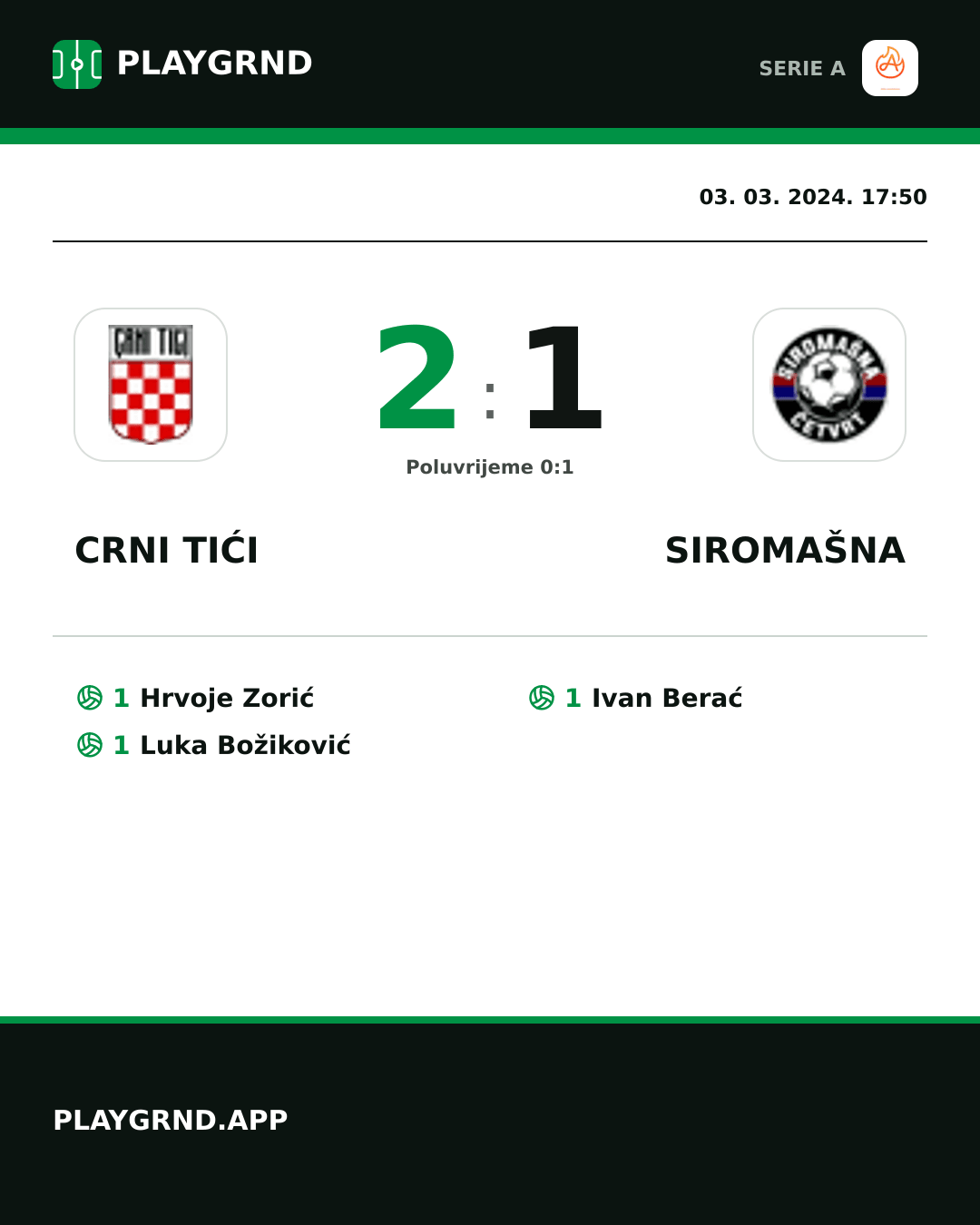 Instagram slika: Crni Tići 2:1 Siromašna
