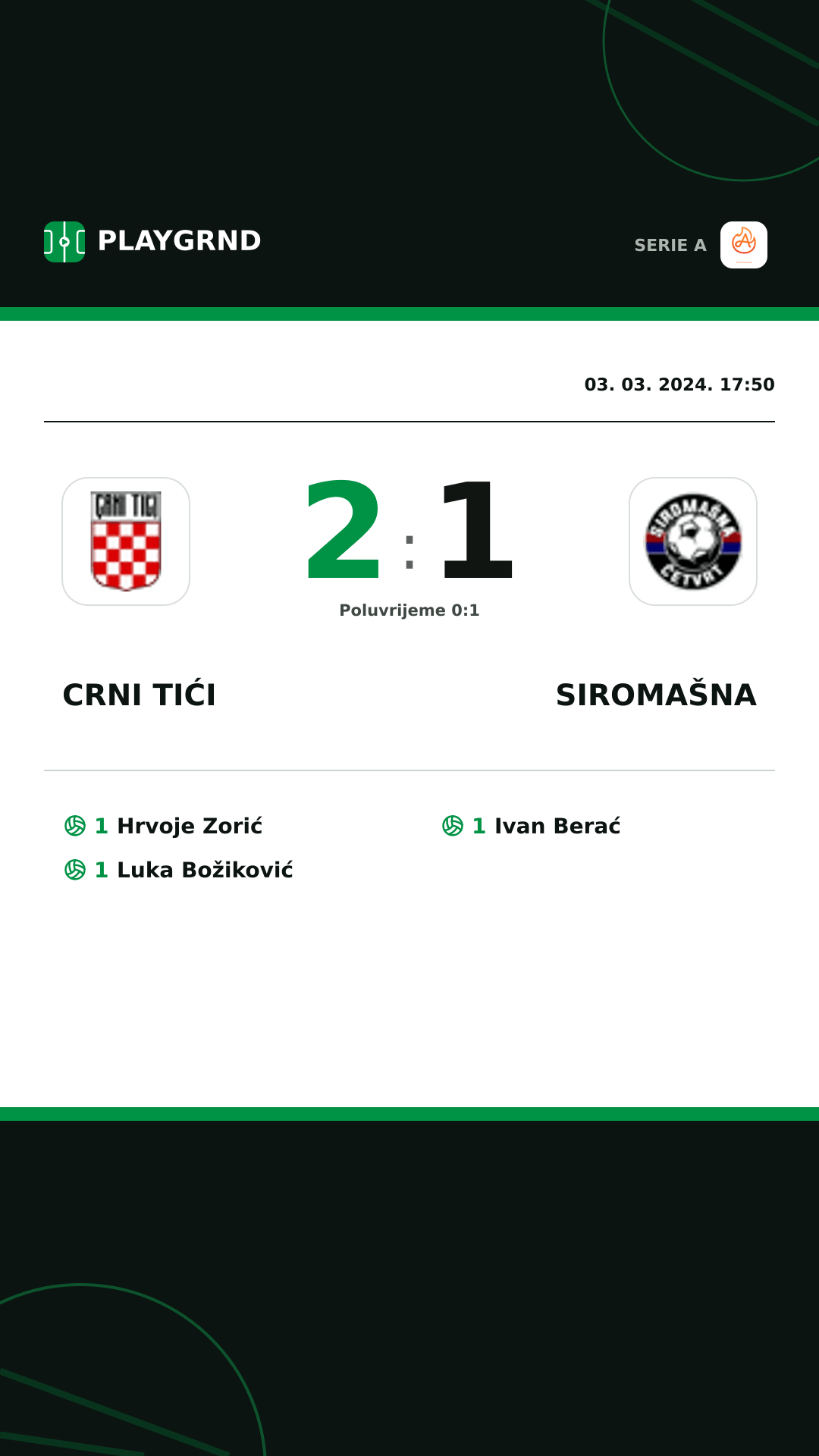 Instagram slika: Crni Tići 2:1 Siromašna