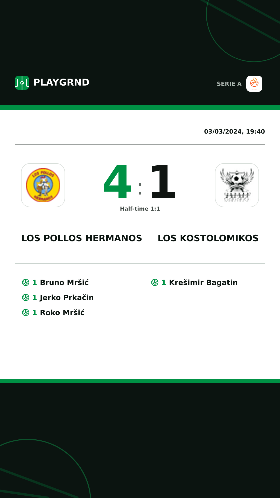 Instagram artwork: Los Pollos Hermanos 4:1 Los Kostolomikos