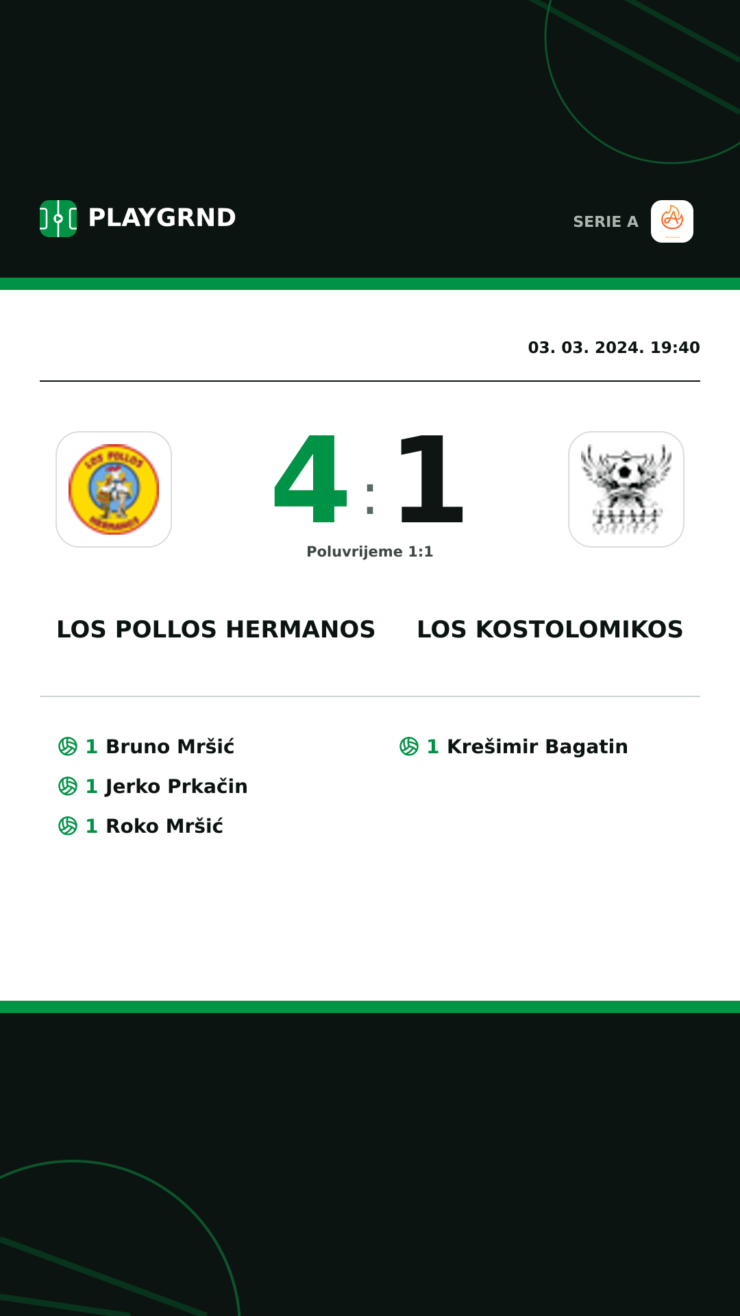 Instagram slika: Los Pollos Hermanos 4:1 Los Kostolomikos