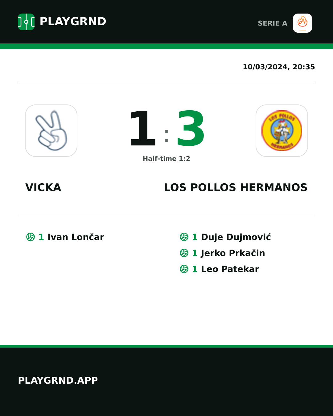 Instagram artwork: Vicka 1:3 Los Pollos Hermanos