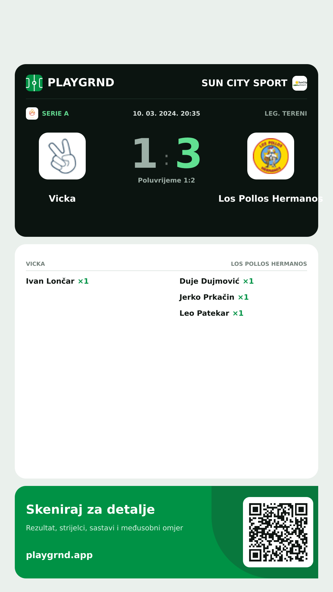Story slika: Vicka 1:3 Los Pollos Hermanos