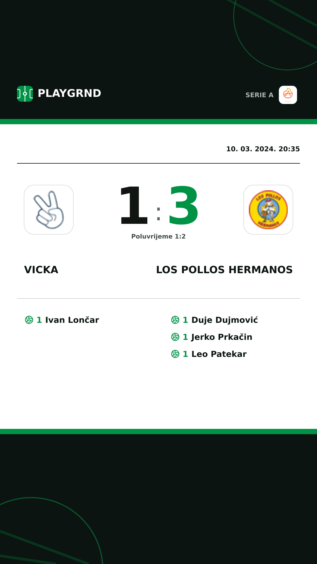 Instagram slika: Vicka 1:3 Los Pollos Hermanos