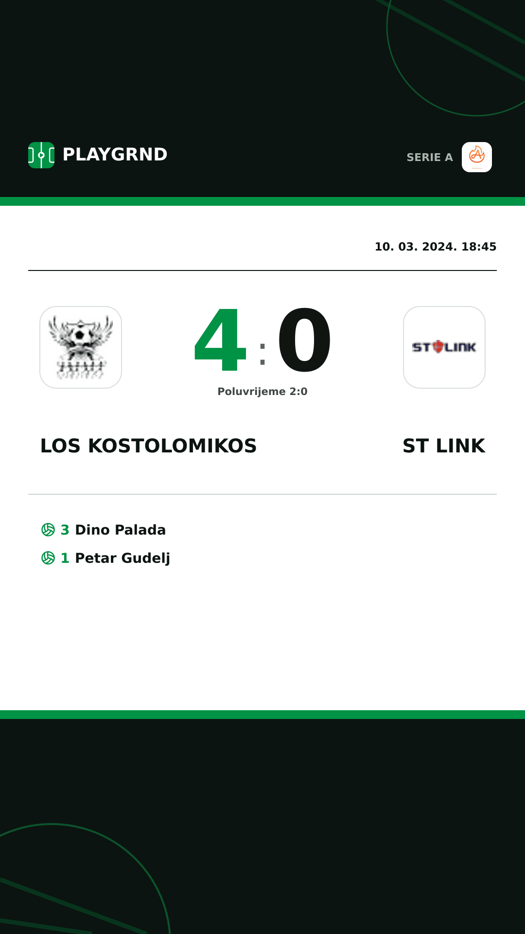 Instagram slika: Los Kostolomikos 4:0 ST Link