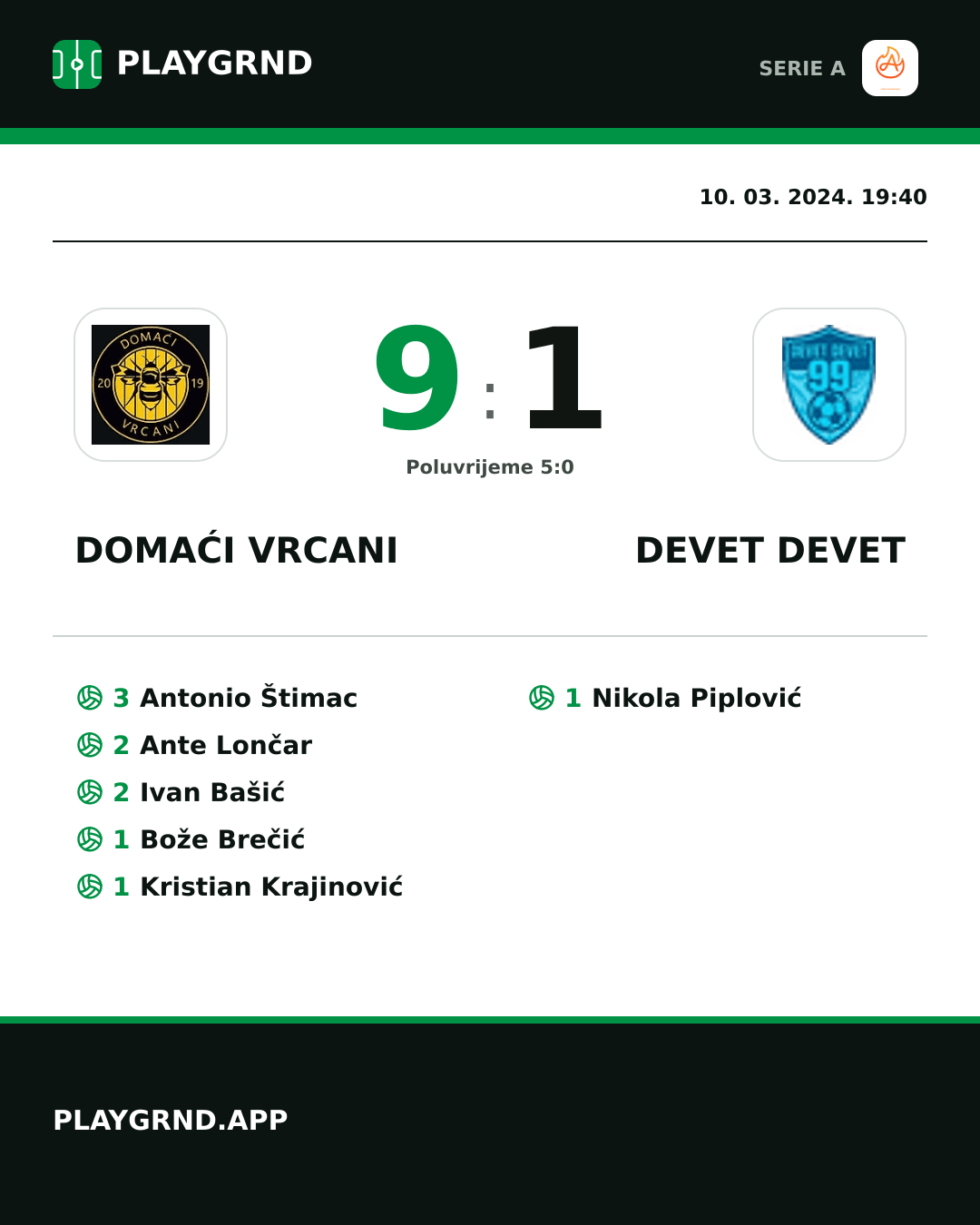 Instagram slika: Domaći Vrcani 9:1 Devet Devet