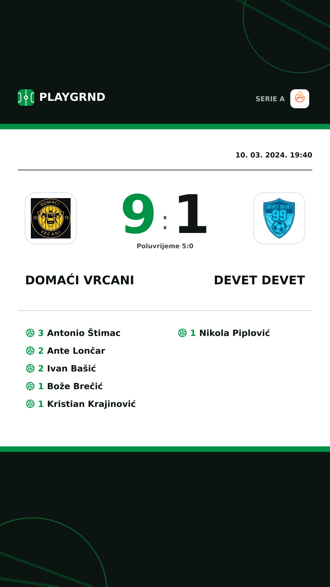 Instagram slika: Domaći Vrcani 9:1 Devet Devet