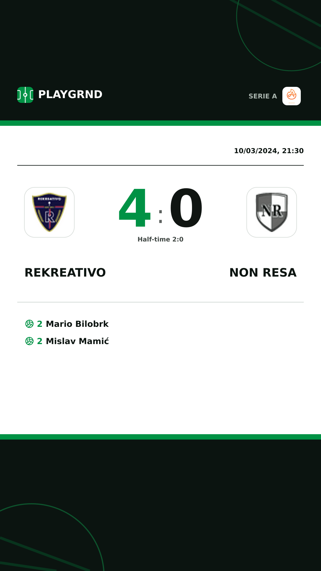 Instagram artwork: Rekreativo 4:0 Non Resa