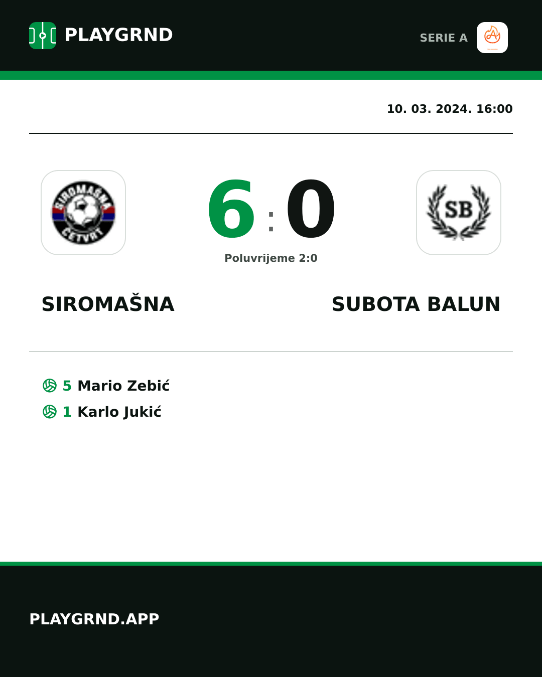 Instagram slika: Siromašna 6:0 Subota Balun