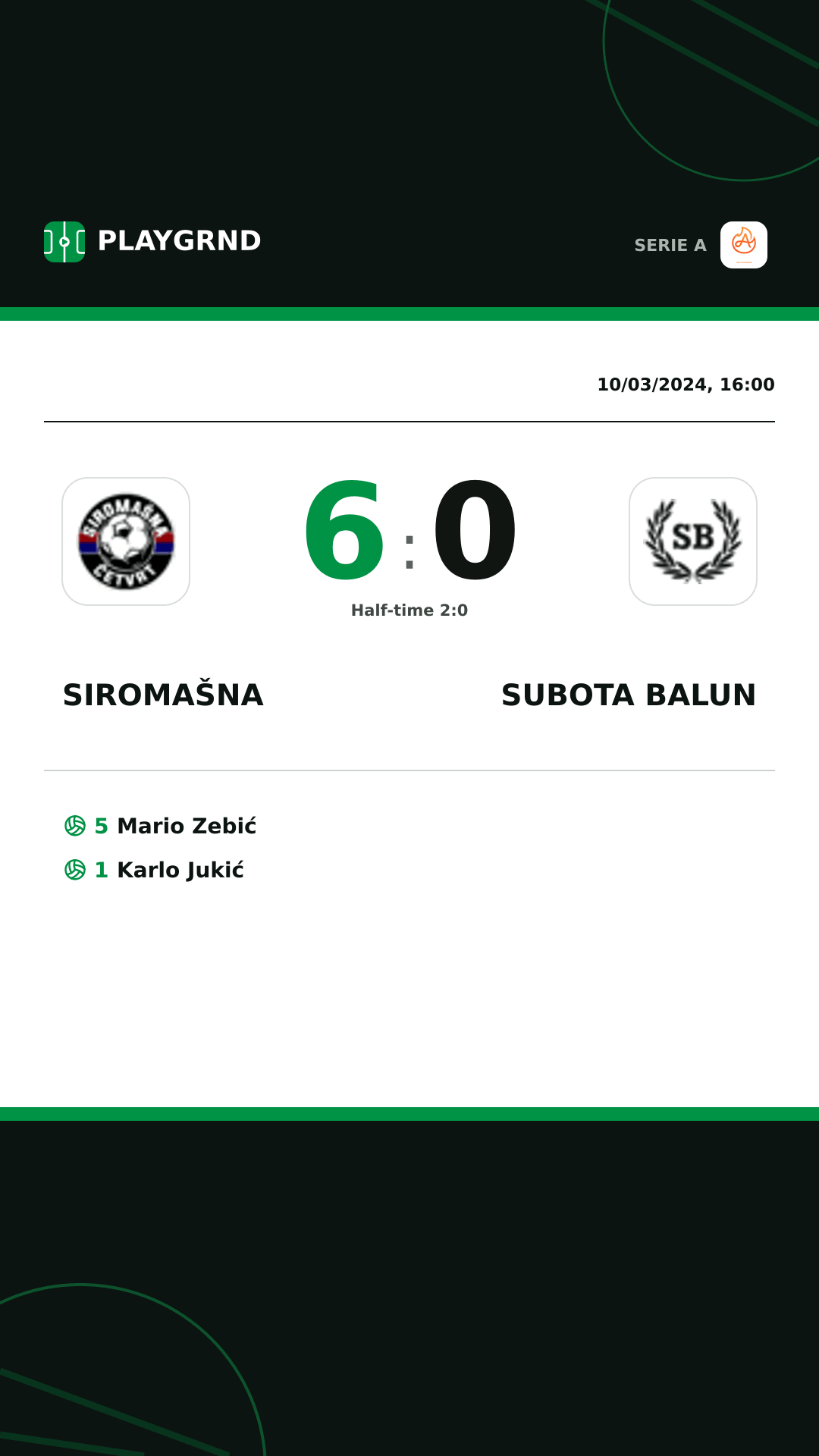 Instagram artwork: Siromašna 6:0 Subota Balun