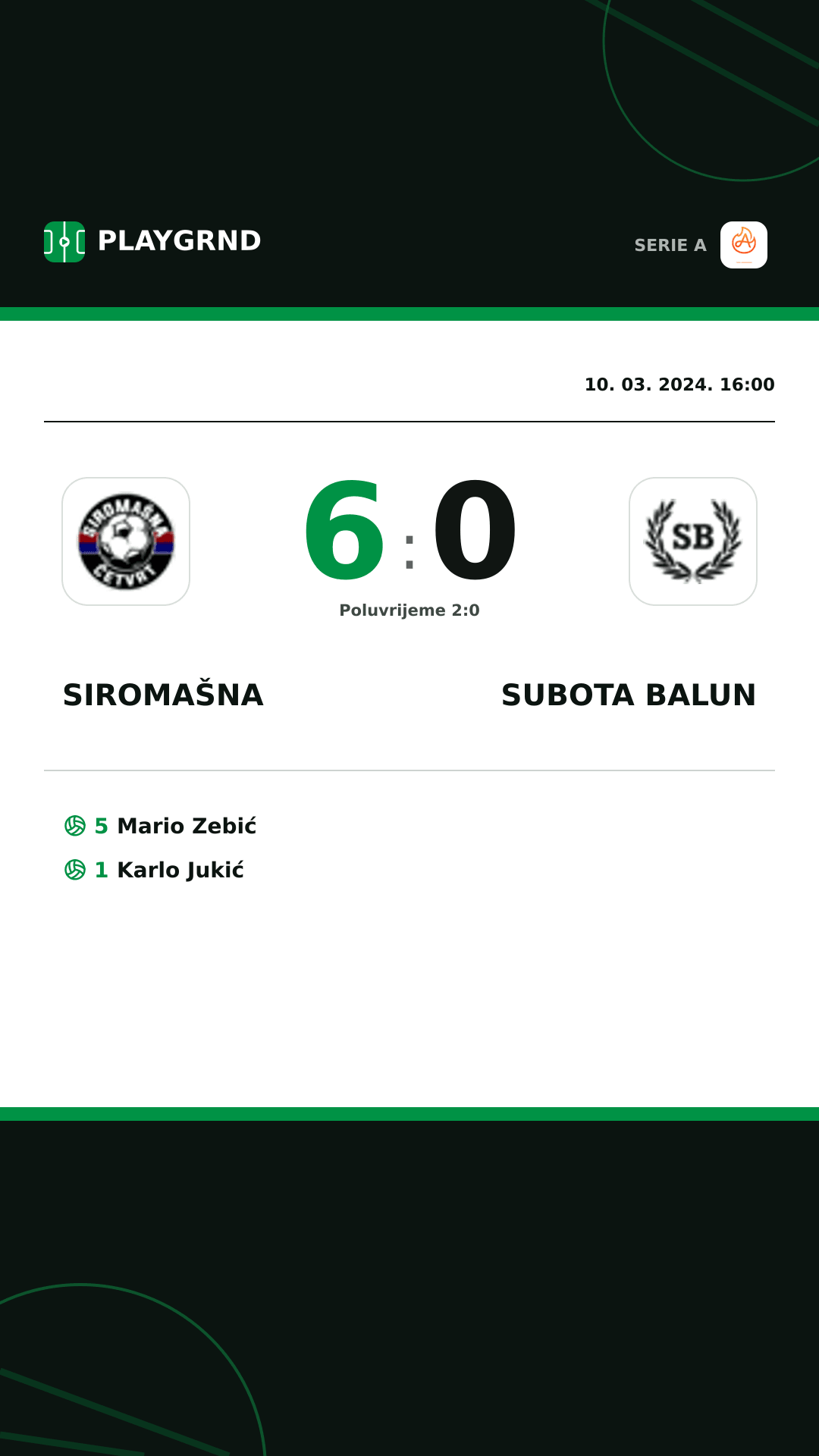 Instagram slika: Siromašna 6:0 Subota Balun