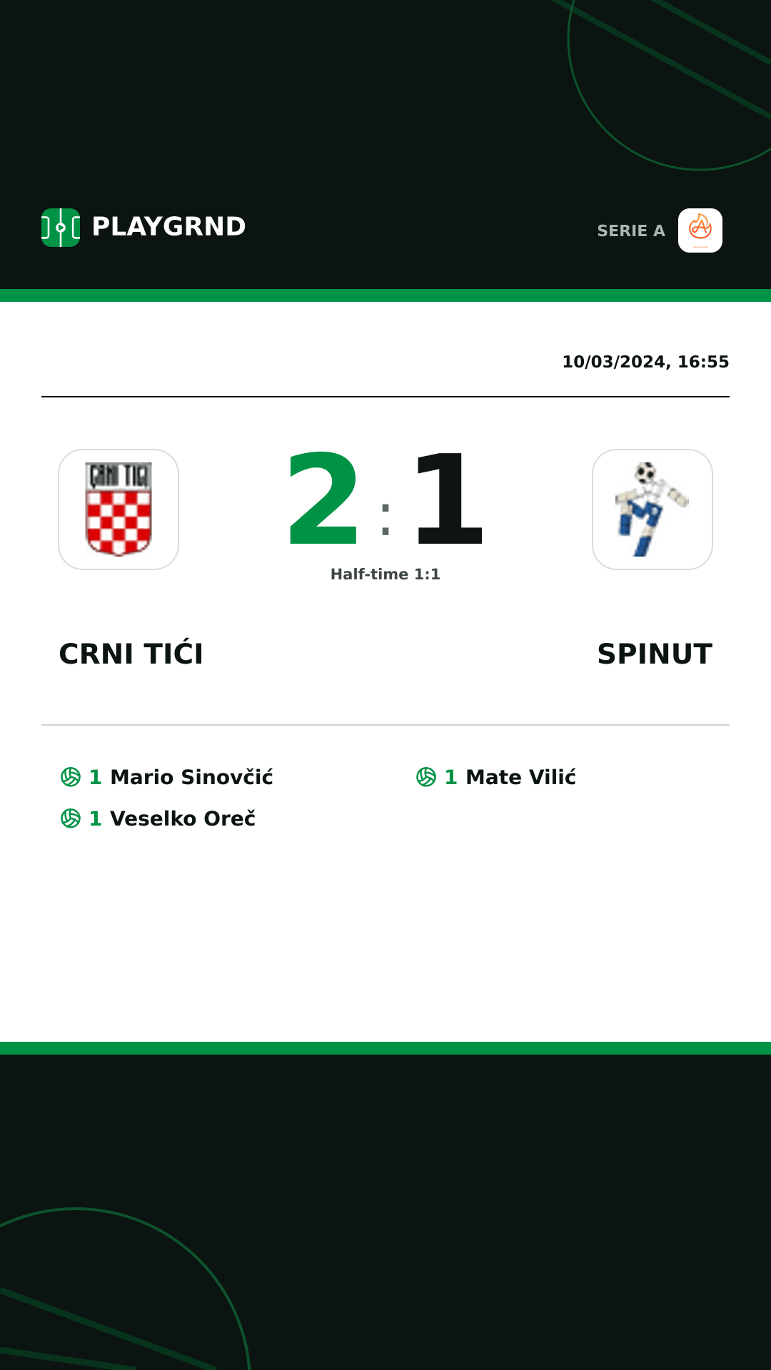 Instagram artwork: Crni Tići 2:1 Spinut