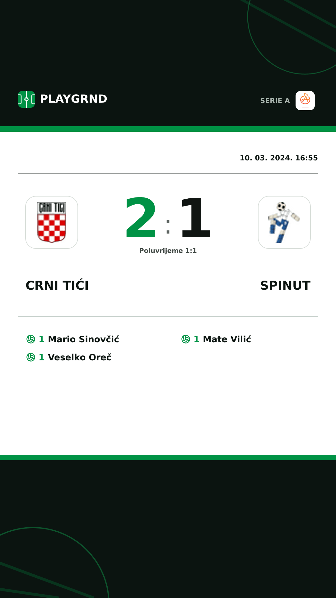 Instagram slika: Crni Tići 2:1 Spinut