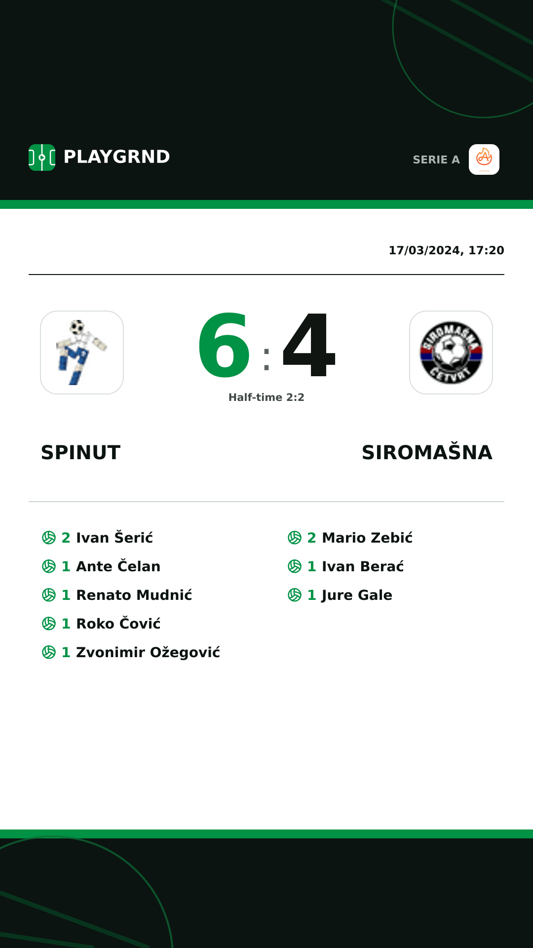 Instagram artwork: Spinut 6:4 Siromašna