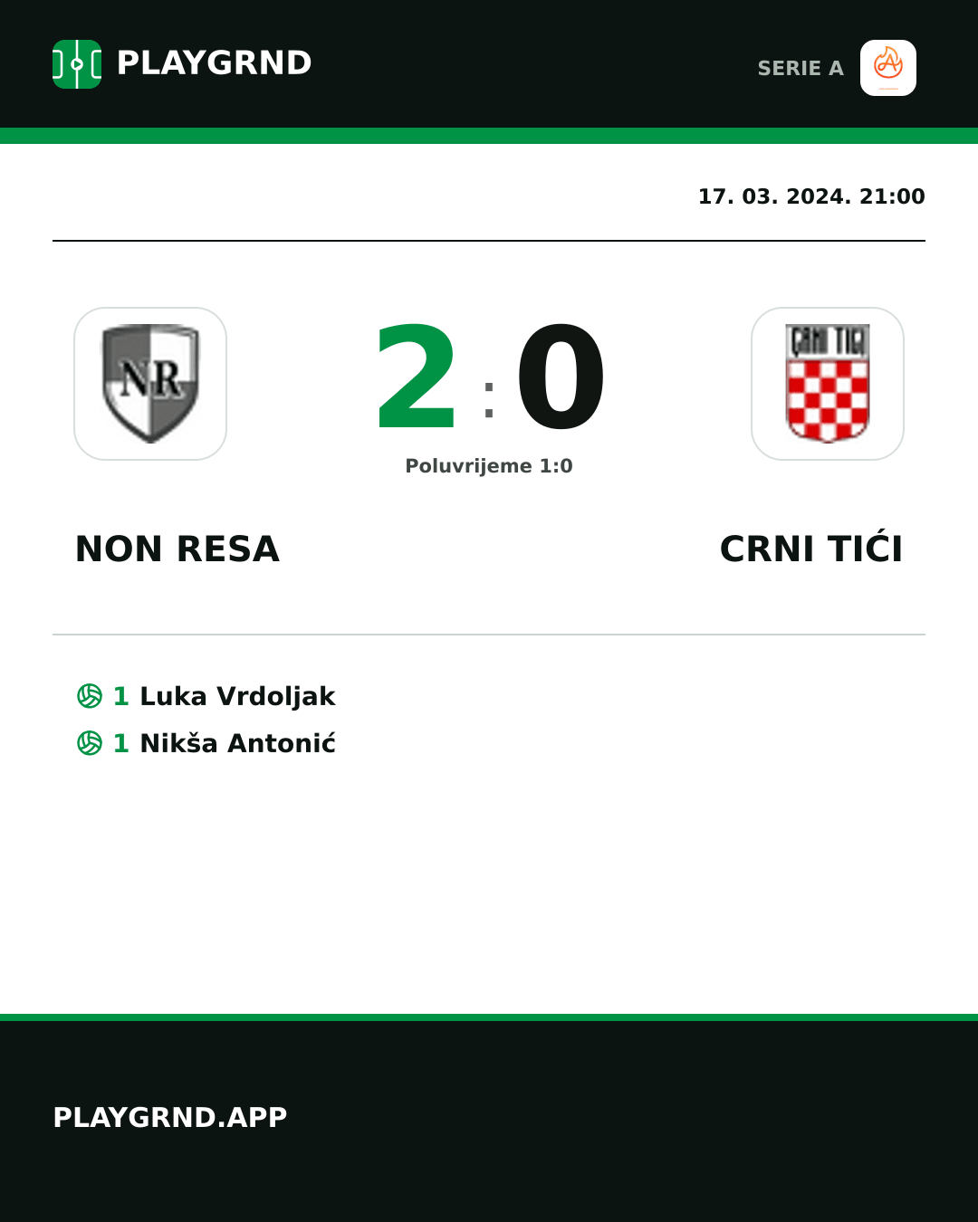 Instagram slika: Non Resa 2:0 Crni Tići