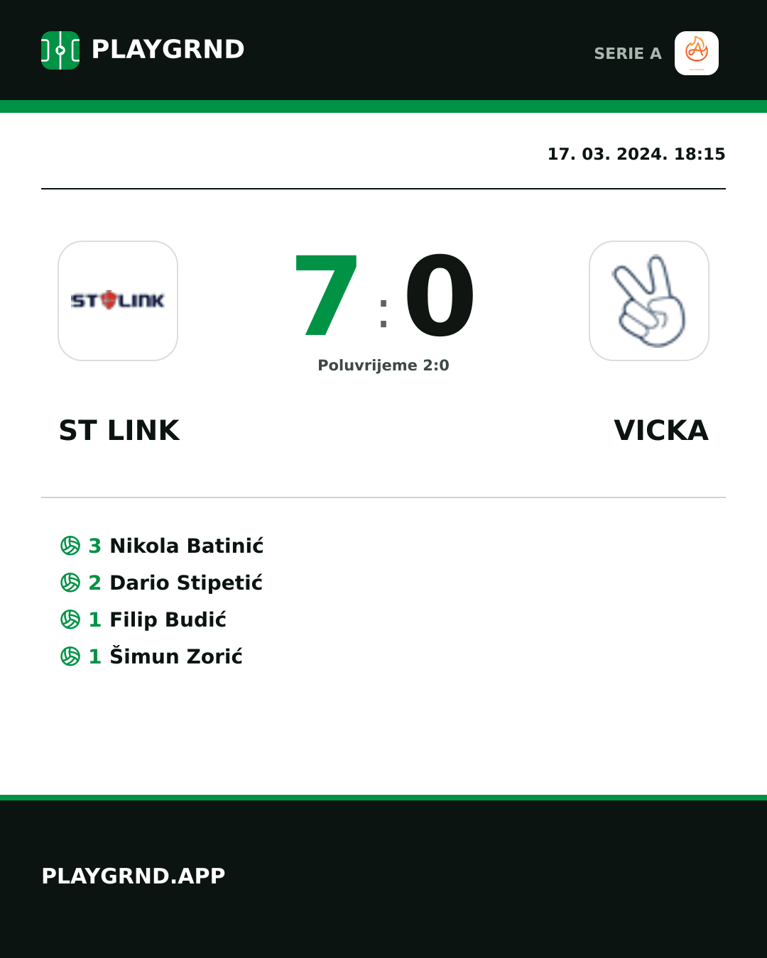 Instagram slika: ST Link 7:0 Vicka