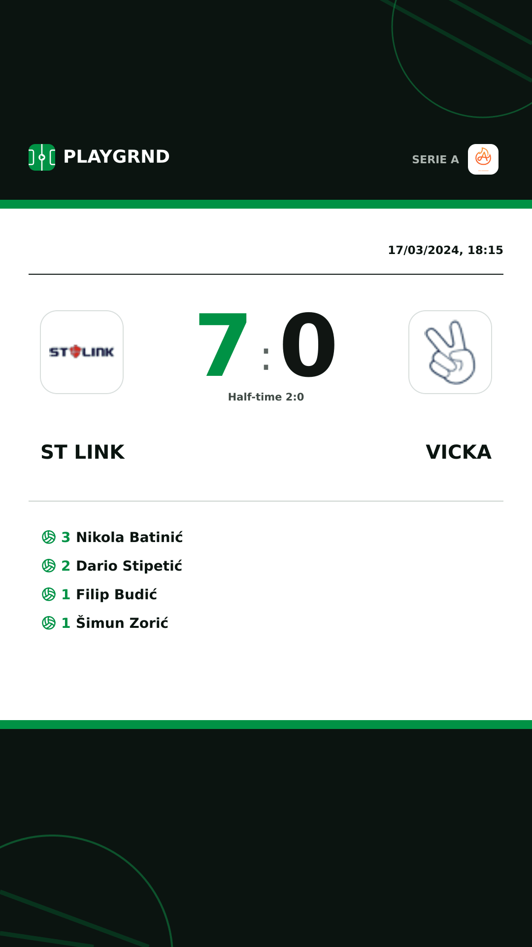 Instagram artwork: ST Link 7:0 Vicka