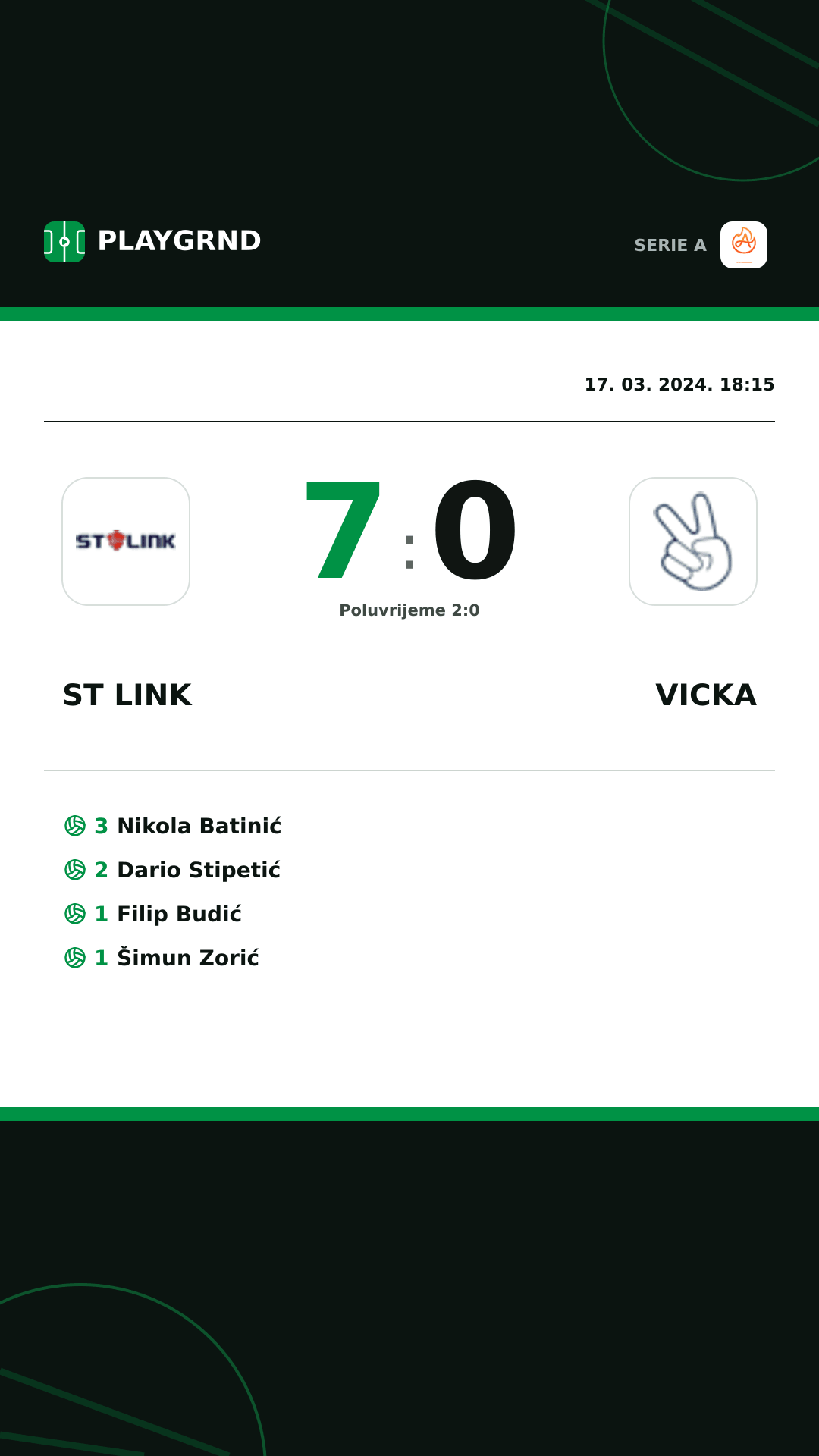 Instagram slika: ST Link 7:0 Vicka