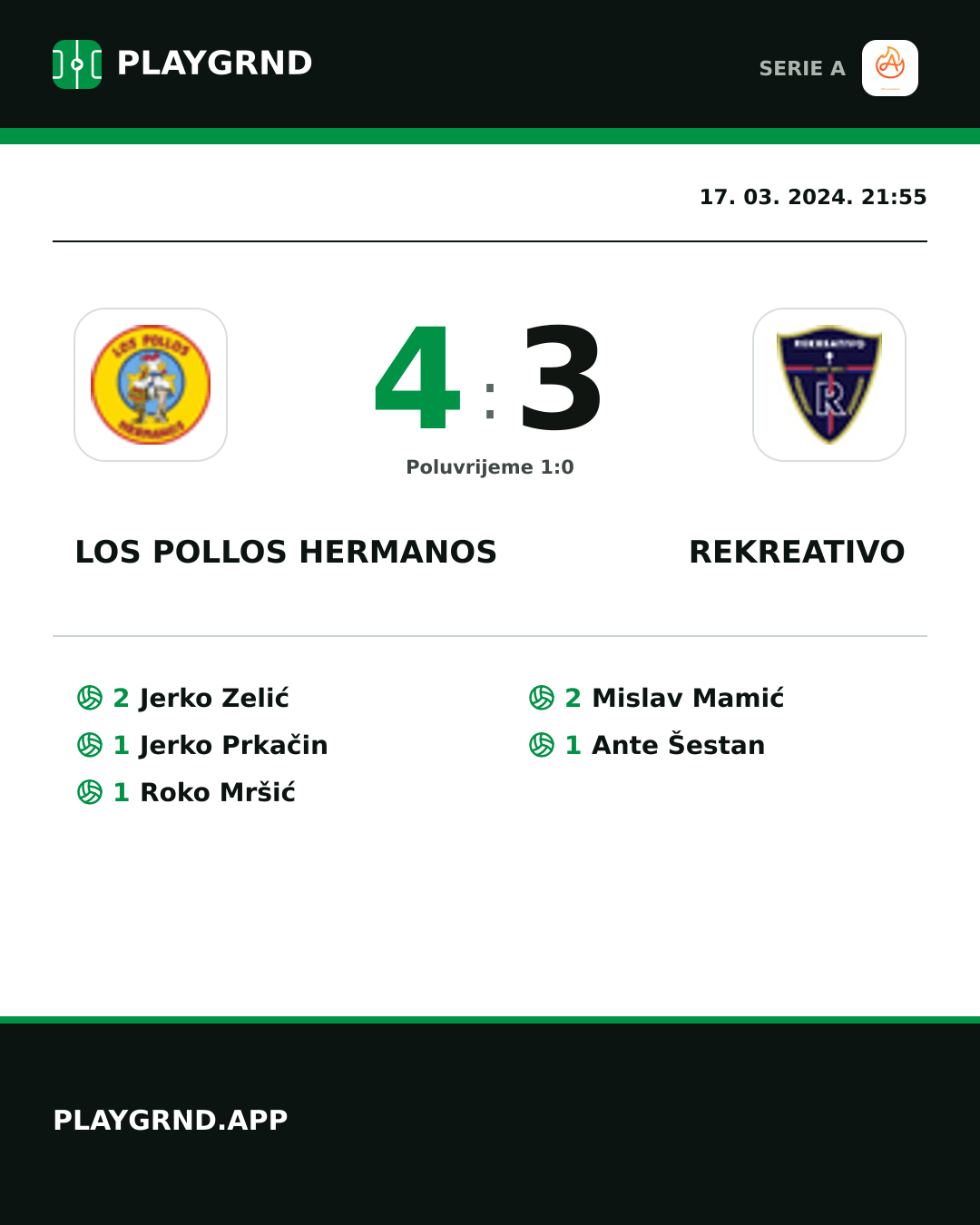 Instagram slika: Los Pollos Hermanos 4:3 Rekreativo