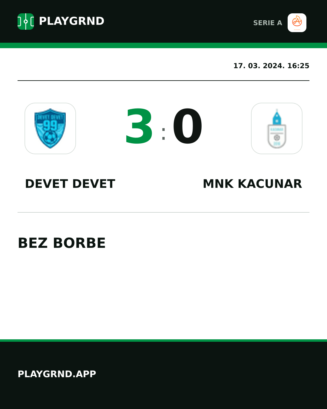 Instagram slika: Devet Devet 3:0 Mnk Kacunar