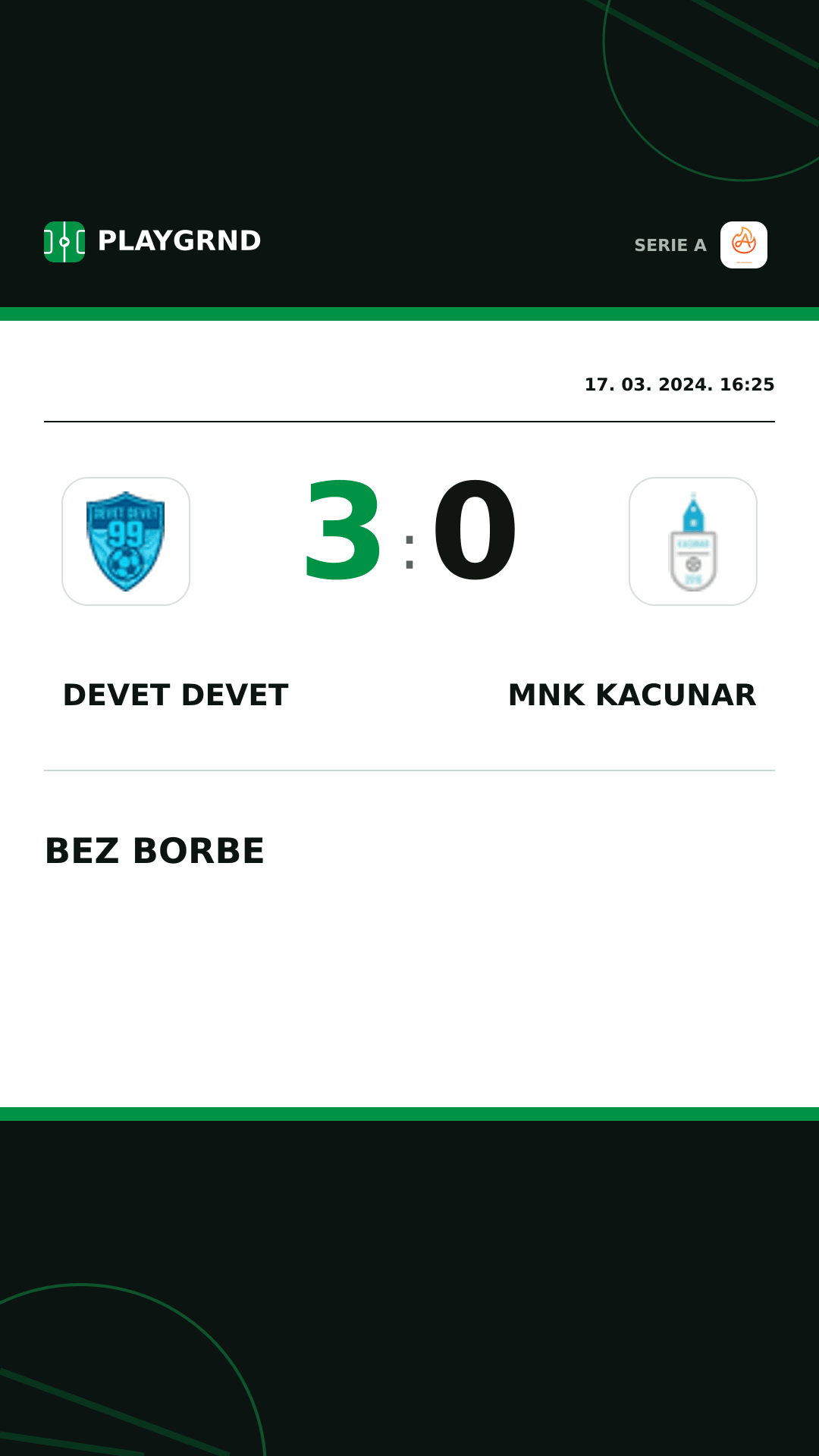 Instagram slika: Devet Devet 3:0 Mnk Kacunar