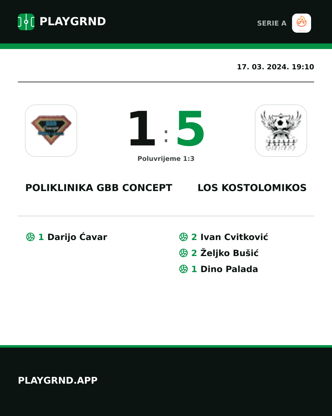 Instagram slika: Poliklinika Gbb Concept 1:5 Los Kostolomikos