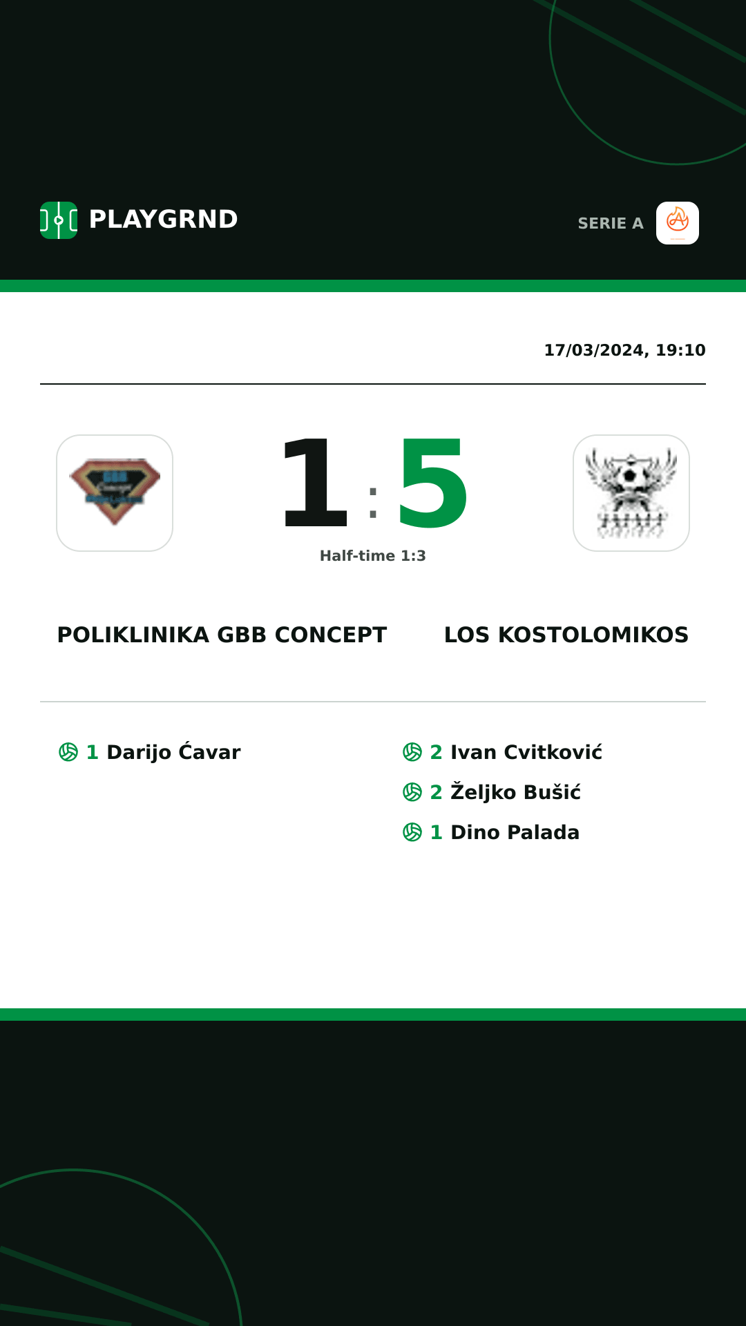 Instagram artwork: Poliklinika Gbb Concept 1:5 Los Kostolomikos