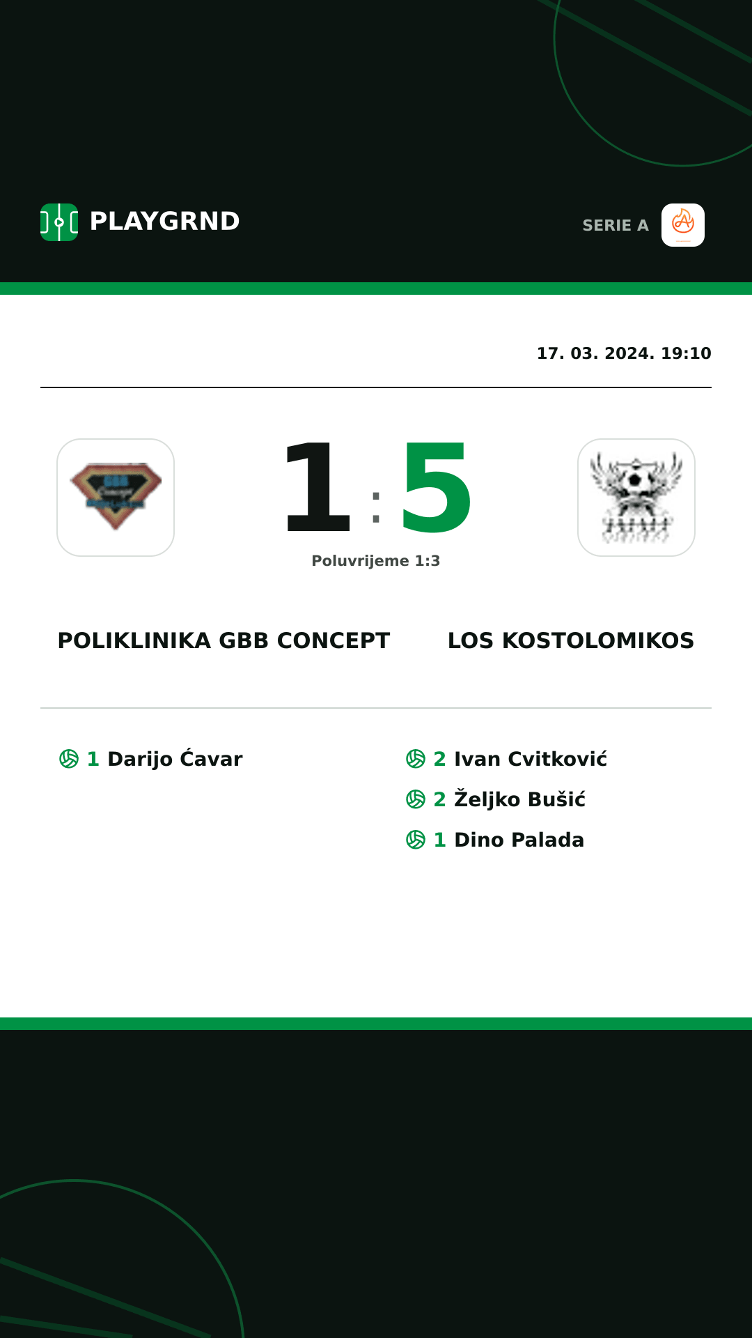 Instagram slika: Poliklinika Gbb Concept 1:5 Los Kostolomikos