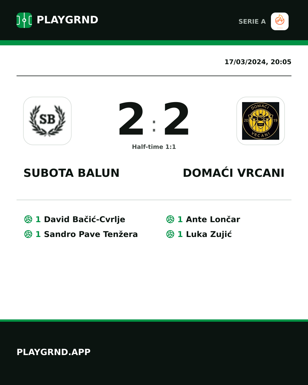 Instagram artwork: Subota Balun 2:2 Domaći Vrcani